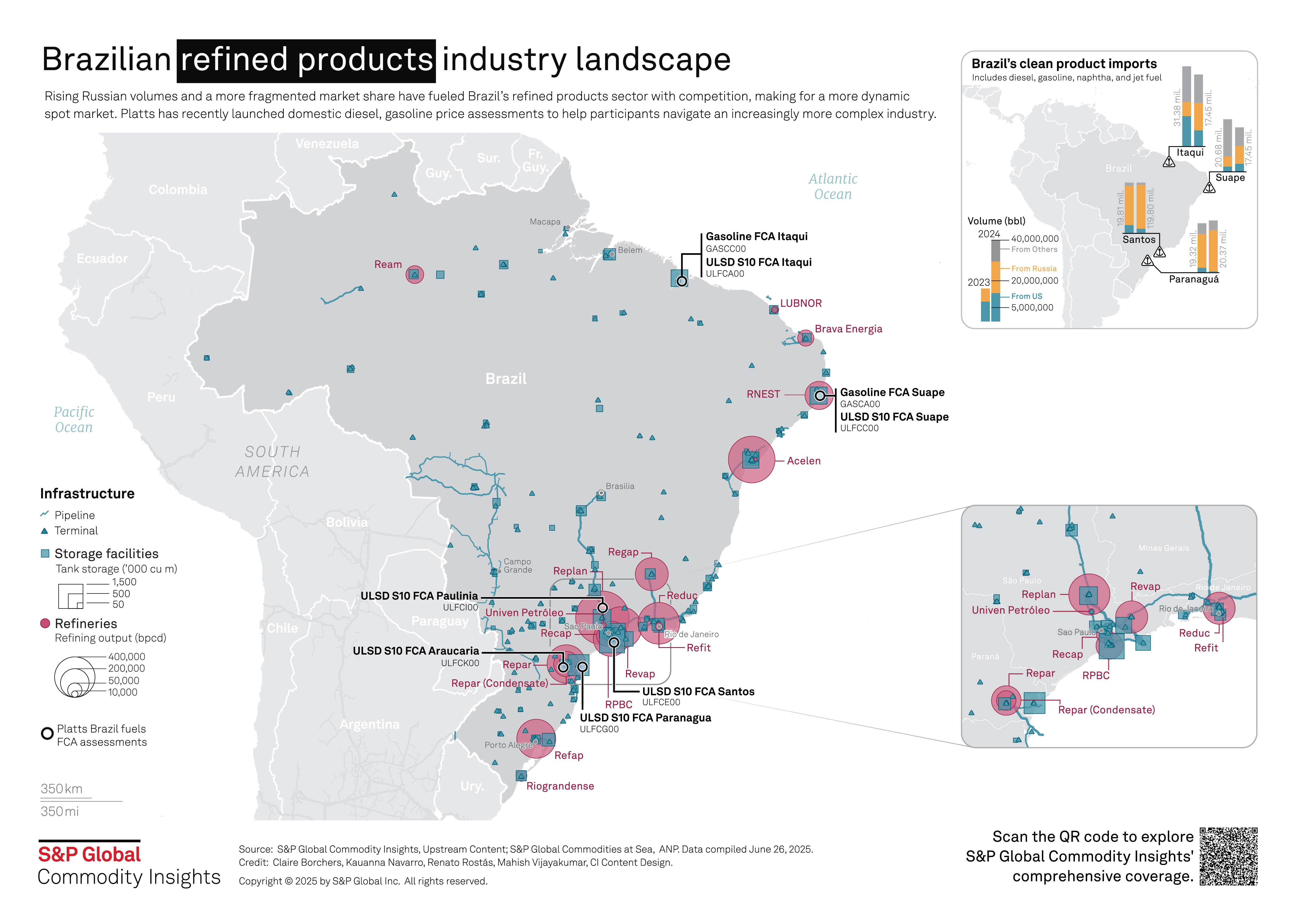 Map of the maximum extent of Japanese conqeusts in the 20th century.